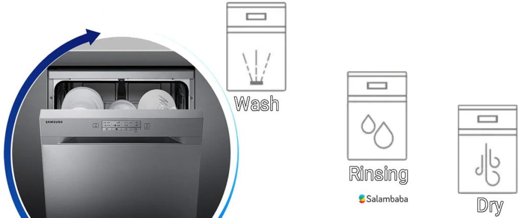 ماشین ظرفشویی سامسونگ DW60M5070FW