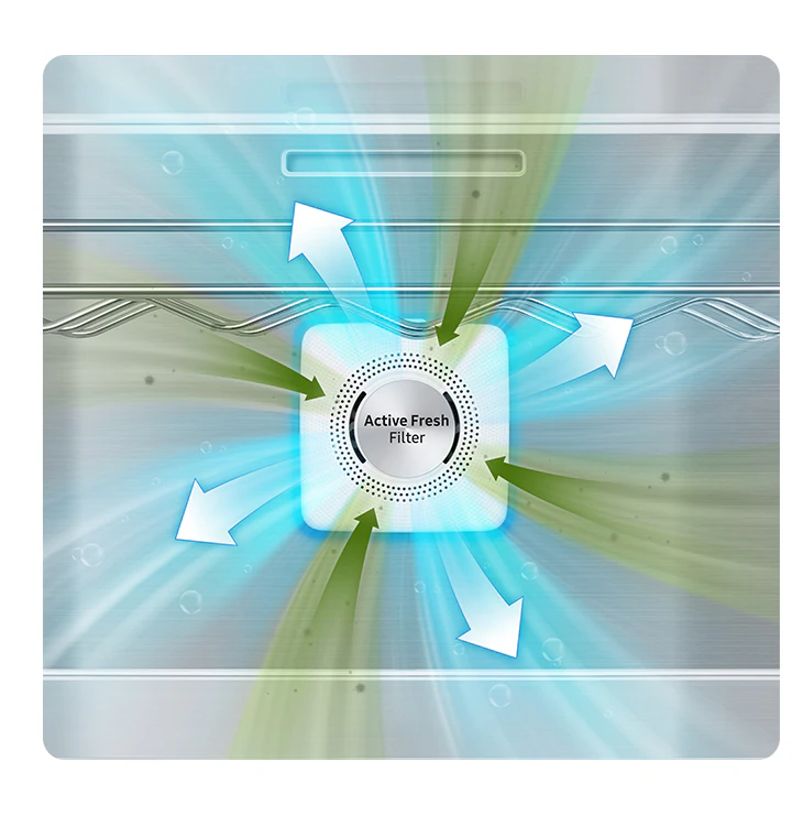 یخچال فریزر ساید بای ساید سامسونگ مدل RH65