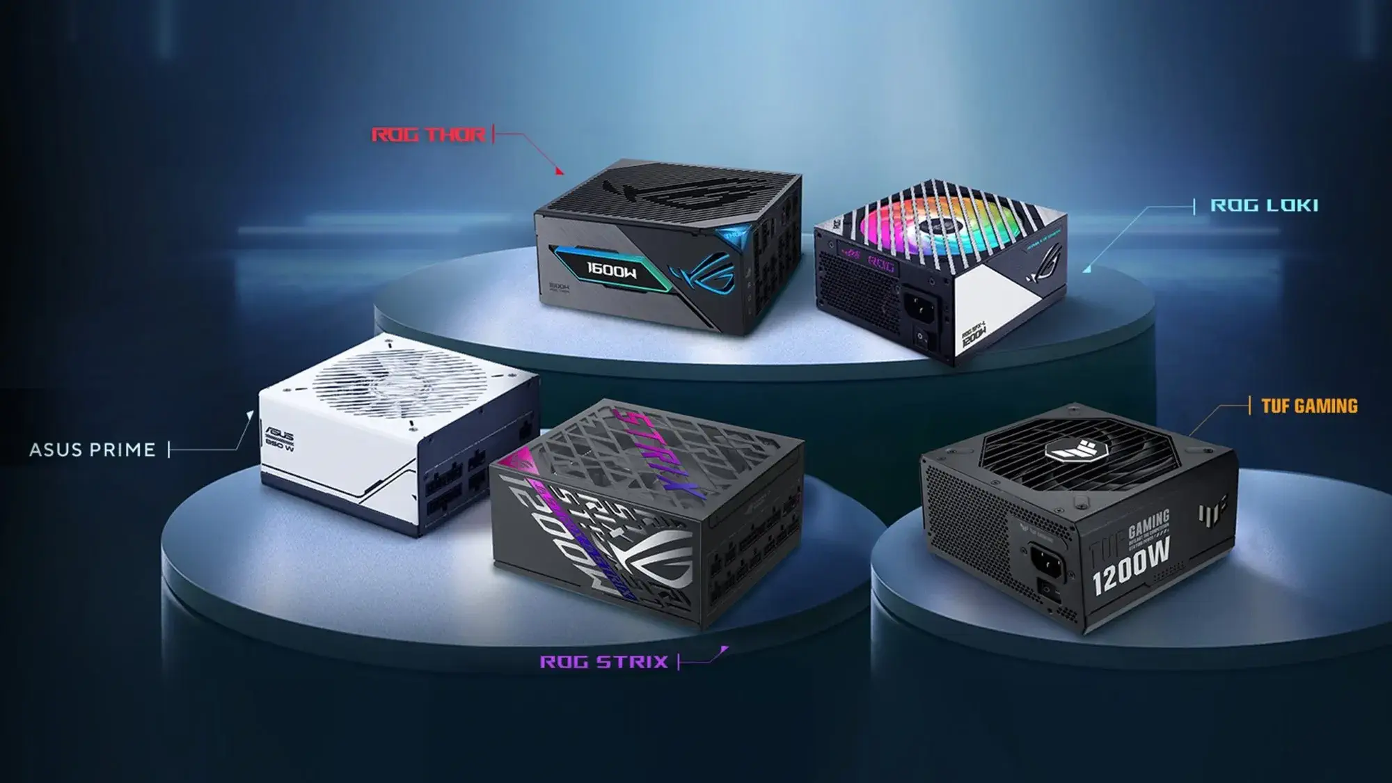 منبع تغذیه (پاور)