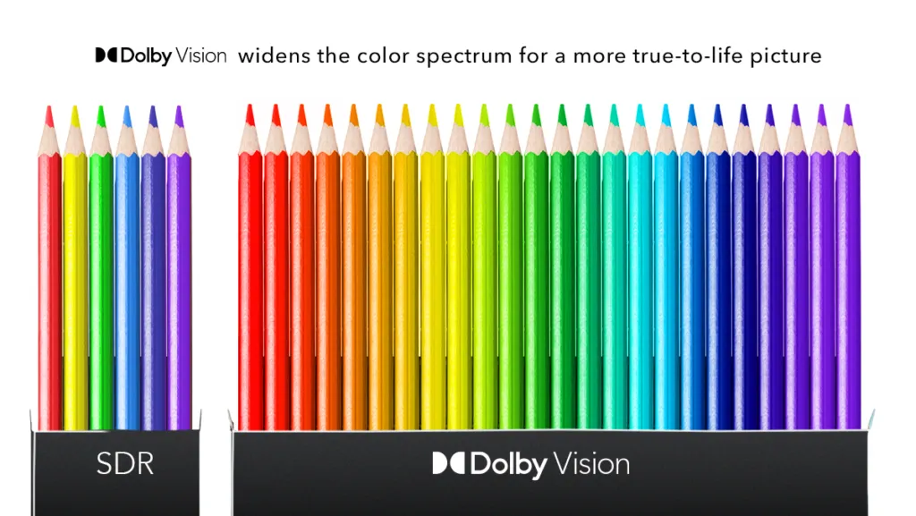 dolby vision color pallete